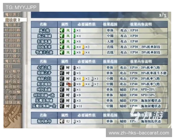 如何制作FC游戏互动版本的完整教程及开发技巧分享